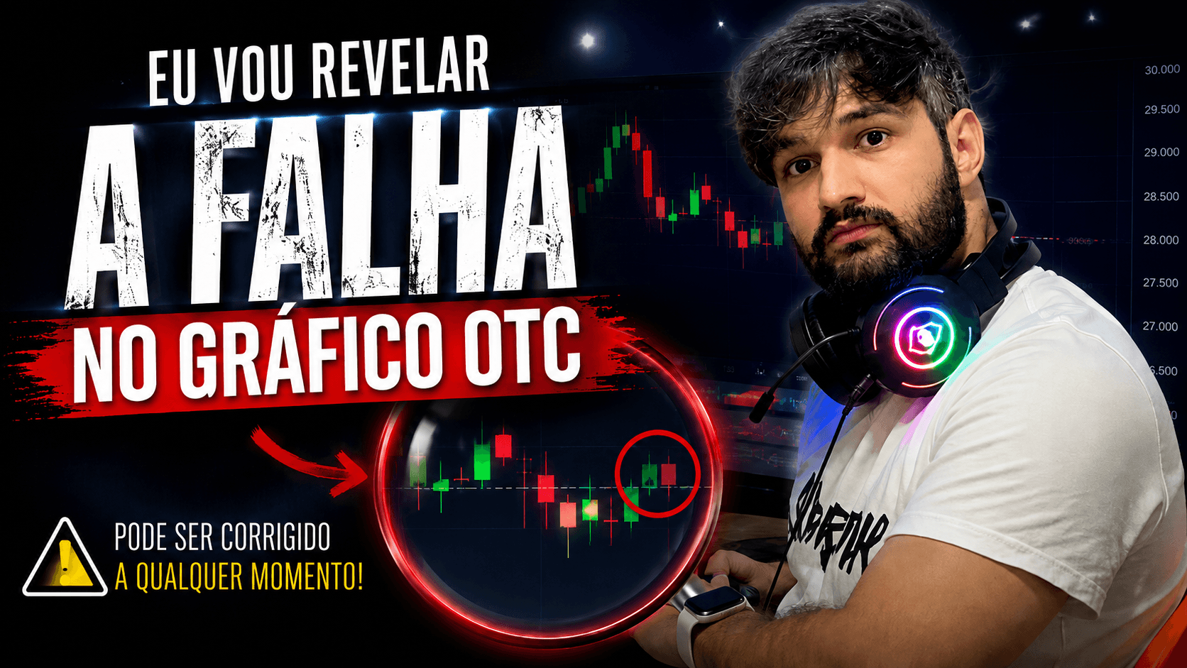 Exemplo do padrão identificado no gráfico OTC